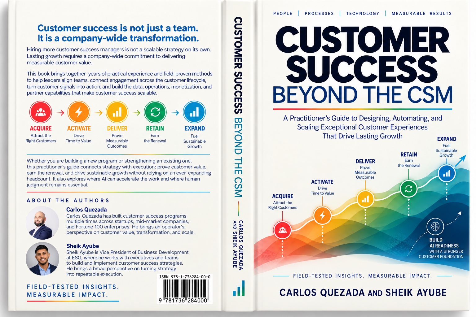 The full jacket: back cover, spine and front cover of Customer Success Beyond the CSM